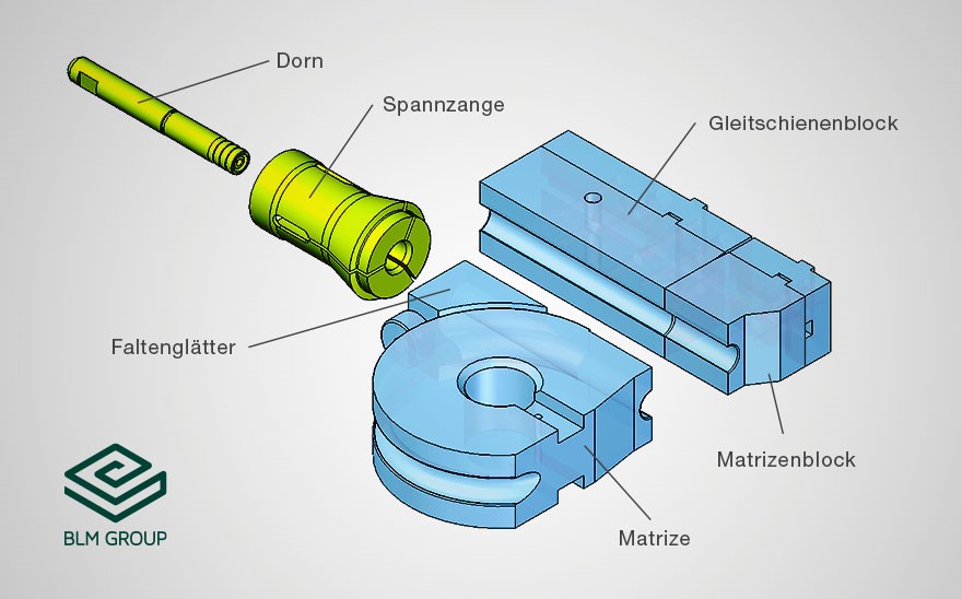 main-components-of-a-tube-bending-tool-880-DEU