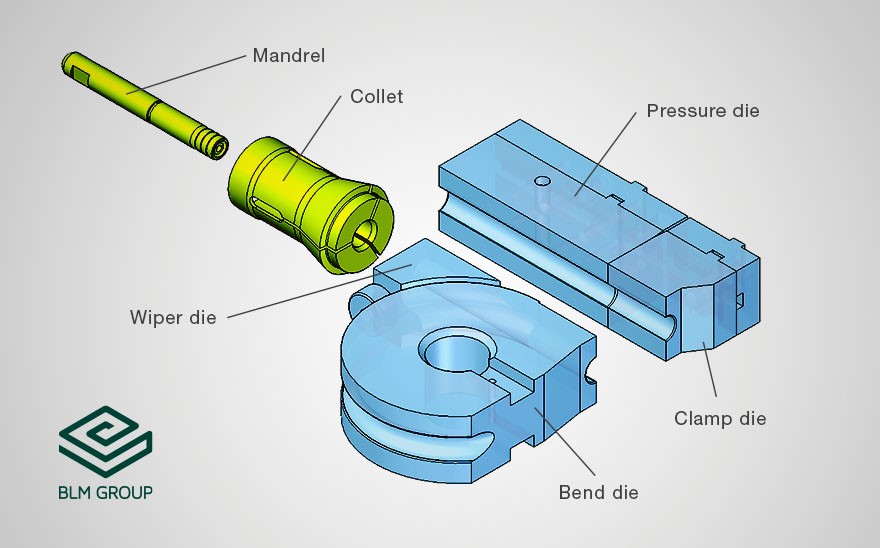 Bending tool management software for tube fabricators