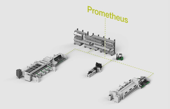 Interconnectivity of laser cutting machines, tube bending machines and MES