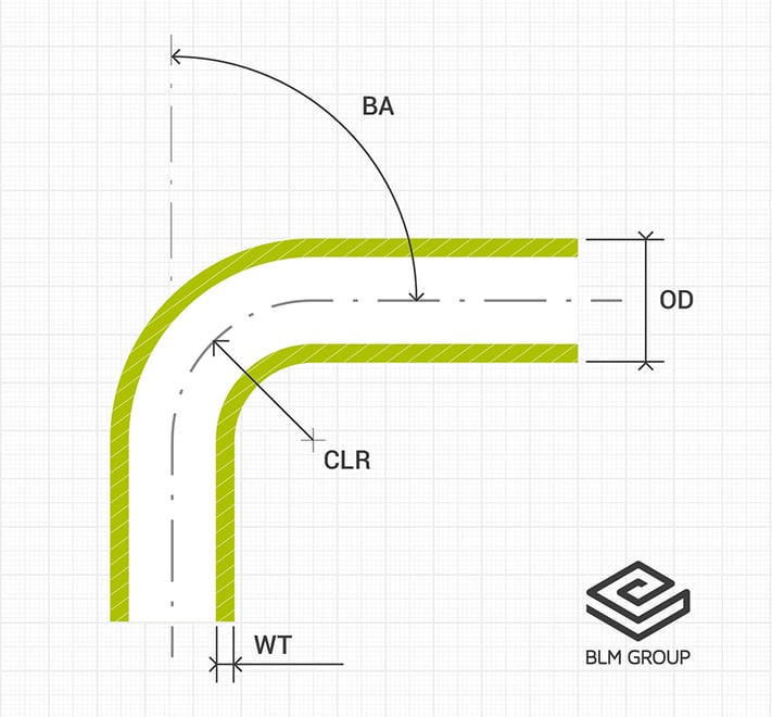 parametri geometrici nella curvatura del tubo: diametro e spessore del tubo, raggio e angolo di curvatura