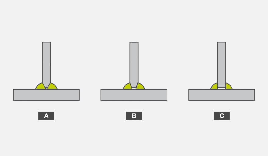 The advantages of laser cutting on welded joint production